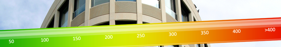 Banner - Bernd Walter